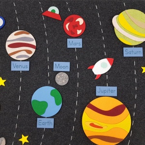 Mapa kosmosu, kosmos, filc, układ słoneczny, planety, nauka mapy